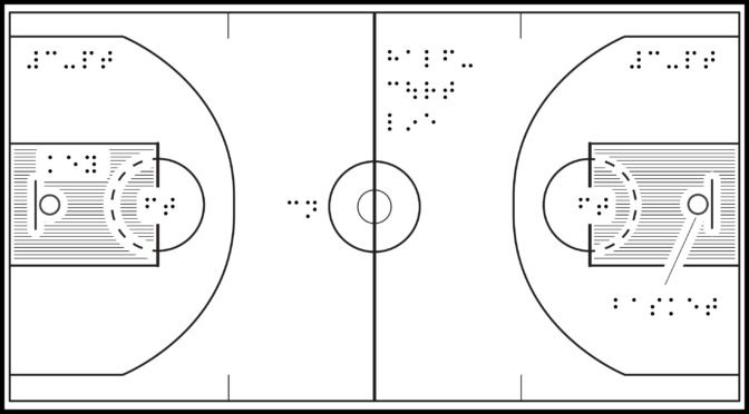 What is the layout of an NBA Basketball court?